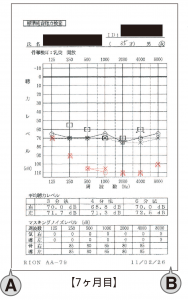 data01-02