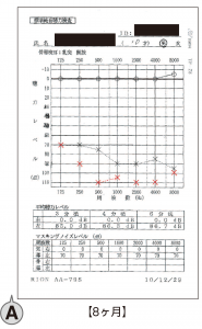 data01-03