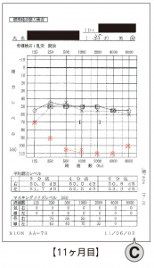data01-03