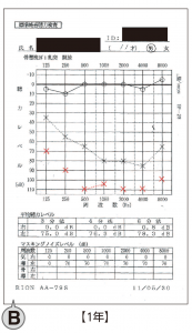 data01-04