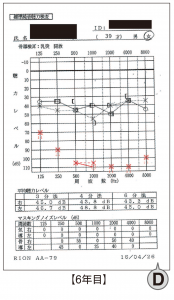 data01-04