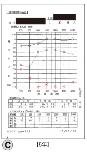 data01-05