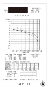 data05-01