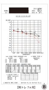 data05-02