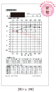 data05-03