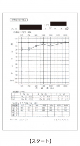 data07-01