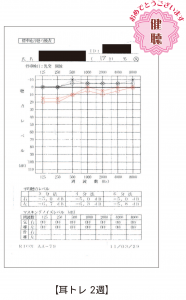 data07-02