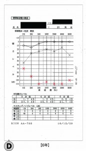 data6
