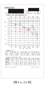 data03-03