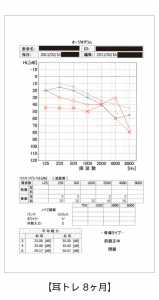 data03-04